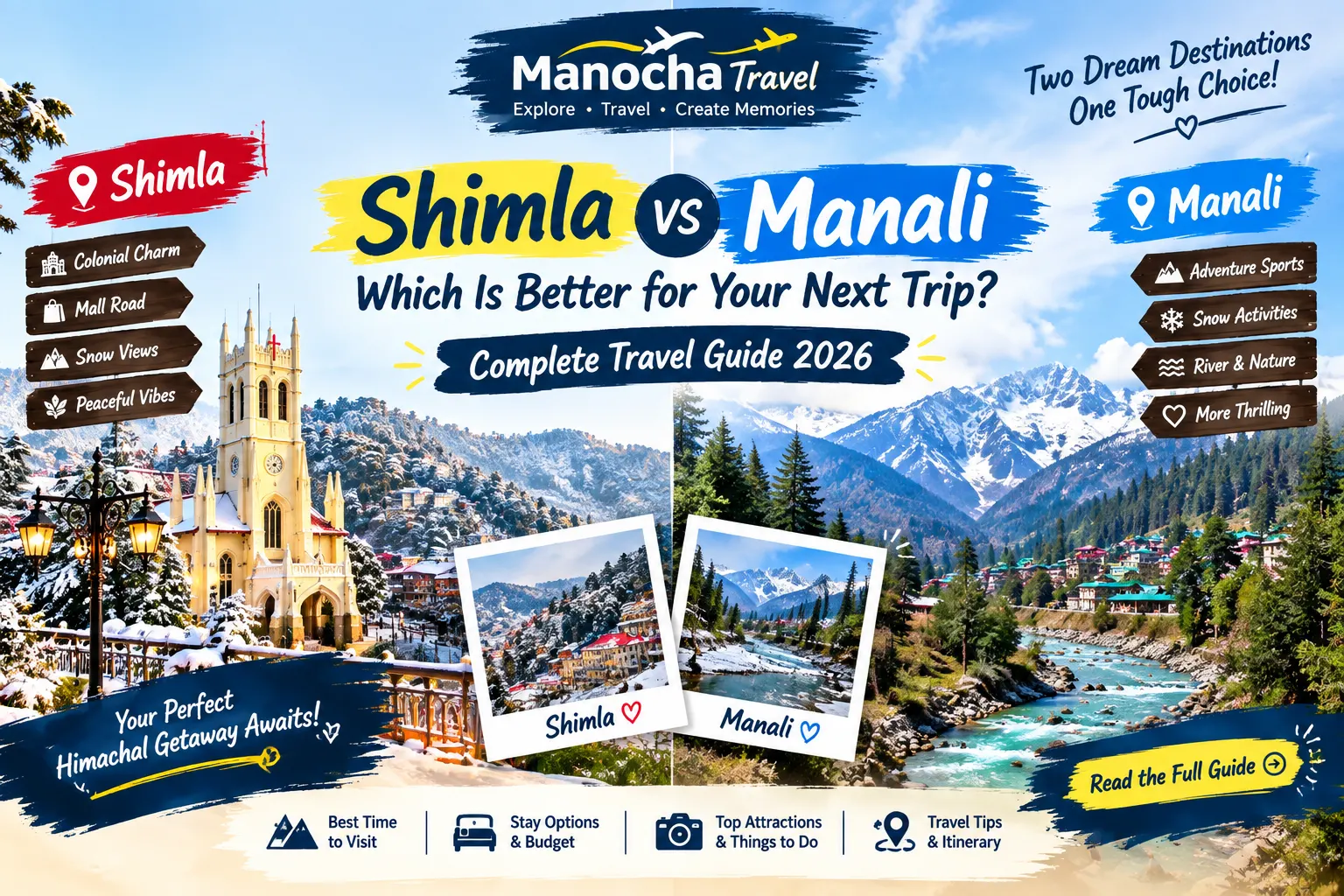 Shimla and Manali