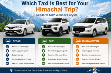 Sedan vs SUV vs Innova Crysta for Himachal Trip