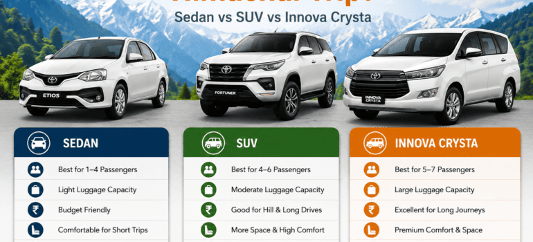Choosing the Right Taxi for a Himachal Road Trip: Sedan, SUV or Innova Crysta?